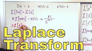 09 - Solve Differential Equations with Laplace Transforms, Part 1