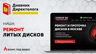 КАК НУЖНО ДЕЛАТЬ РЕКЛАМУ ЯНДЕКС ДИРЕКТ И САЙТ [Обучение Яндекс Директ]