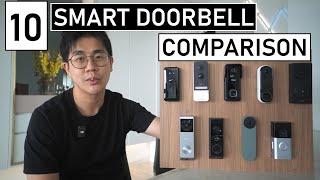 2024 ULTIMATE Smart Video Doorbell Test Review