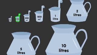 Litres and Millilitres | Mathematics Grade 3 | Periwinkle