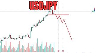 #USDJPY technical chart analysis for the upcoming week #usd #jpy #usdjpy