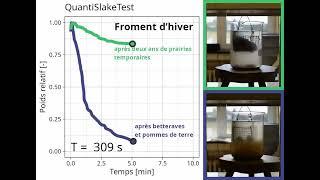 Illustration QuantiSlakeTest précédent prairie