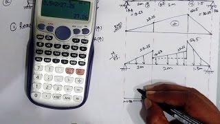 Conjugate Beam Method | CBM(Slope Deflection) | Structural Analysis - I | Hindi | Mumbai University