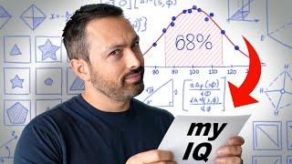 I Took an IQ Test to Find Out What it Actually Measures