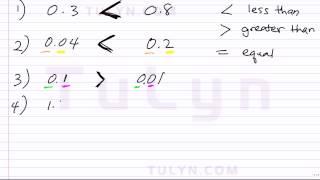 Comparing Decimals with Inequality and Equals Sign
