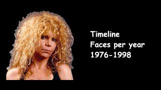 The Evolution of WENDY O. WILLIAMS (1976-1998)