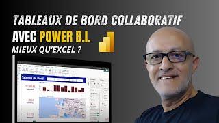 POWER BI Micrososft | Develop Dashboards With Ease