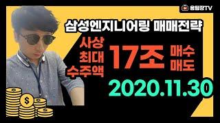 삼성엔지니어링 주식 최대 수주 실적 투자 할까~? 말까~? 용팀장TV