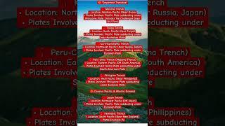 IMPORTANT TRENCHES OF WORLD # GEOGRAPHY # YT SHORTS # IMP QUESTIONS # #upsc #factslides #factbox