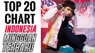 Tangga Lagu Indonesia Terbaru April 2022 : Top 20 Chart Indonesia (Minggu Ke-4)