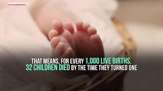 India's Infant Mortality Rate reduced to 32