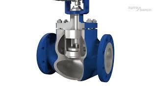 How it Works - Spira trol Steam Tight SP7 Control Valve