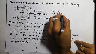 Spring Problems in Fem | Spring Problems Physics | Spring problems mechanics