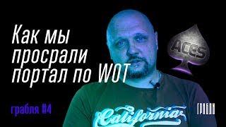 Как за 1 день потерять портал с 25.000 пользователей / Грабли #4