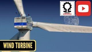 How do Wind Turbines Work?