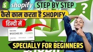 Best Shopify Tutorial and Ultimate Step by Step Guide for Beginners to Set up your #shopify store