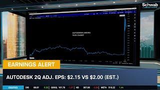 Earnings Alert: Autodesk (ADSK) Soars