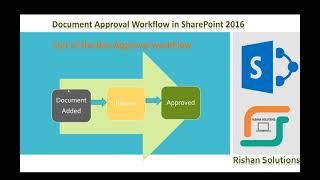 Easy way to implement Multi level Document Approval Work Flow in SharePoint 2016