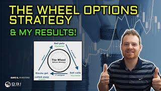 How to use The Wheel Options Strategy - And My Results!