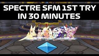 SPECTRE DAY 1 SAMAEL'S FORTRESS OF MADNESS FULL RUN [Seal Online Blade of Destiny]