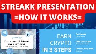 How Streakk Works, By CEO Suki Chen #streakkpresentation #streakktoken #stkk