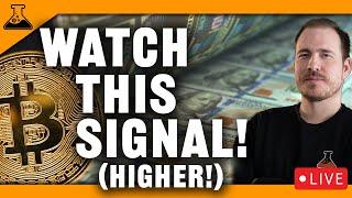 Urgent! Bitcoin Mega Pump Signal (Key Crypto Trading Signals Flashing!)