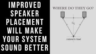 Setting Up Speakers And Manufacturer Recommendations - Sometimes You Can Do Better, Much Better.