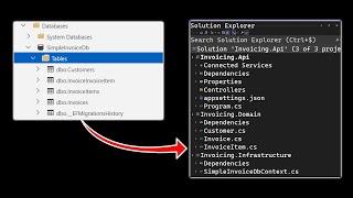 How to use Entity Framework Core Database-First in a separate project