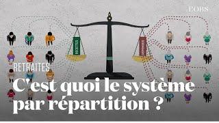 Retraites : c'est quoi le système par répartition ?