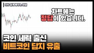 비트코인 방향 답지가 유출 됐습니다. 23.11.01