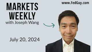 Markets Weekly July 20, 2024
