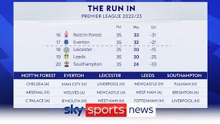 Premier League relegation battle - Who will go down?