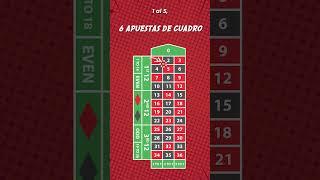 ¡Sistema de RULETA para GANAR! Método del burro 🫏 #ruleta #casinoonline #casino