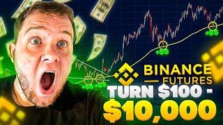 $100 to $10,000 Binance Futures Day Trading Strategy Guide For Beginners