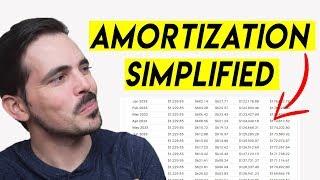 Amortization Schedule Explained