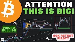 Bitcoin (BTC): BRACE Yourself!! This Next Move Is Of Utmost IMPORTANCE! (WATCH ASAP)