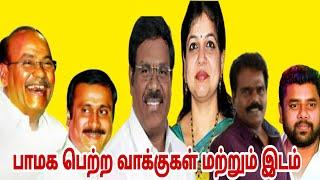 பாமக பெற்ற வாக்குகள் மற்றும் இடம் |pmk |சௌமியா அன்புமணி |thamizharaithiralvom