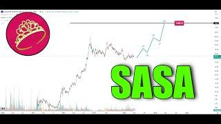 SASA Hisse Yorum Analiz , #BayanFibo #tradingview #sasa