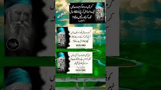 Hakeem Luqman||Qamar Dard thek karne ka ilaj||Backbone Pain||Quotes about Life