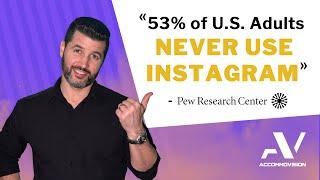 Hotel Marketing has an INSTAGRAM PROBLEM - Hotel Social Media Strategies - Hotel Marketing Tips