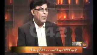 Punjab Budget Development Projects Of Lahore News Night With Najam Wali Khan Part 01 City42