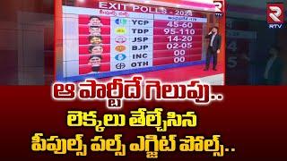 ఆ పార్టీదే గెలుపు..  | Peoples Pulse Exit Polls 2024 | TDP Vs YCP | AP Elections 2024 | RTV