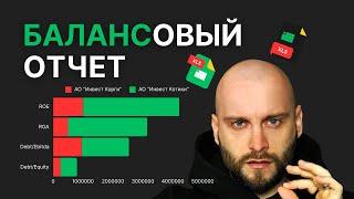 Как собрать балансовый отчет? #баланс #финансы #финансовыйучет