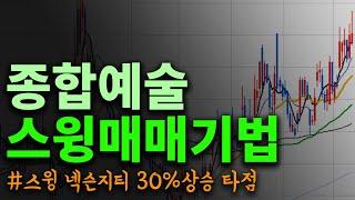 스윙매매기법 타점 공유