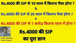 how to earn 1 crore from 4000 sip | sip 4000 per month for 10 | This is Mutual fund Class part 53