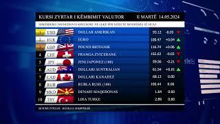 Kursi i Këmbimit Valutor për datën 14 Maj 2024 - Sipas Bankës Shqiptare