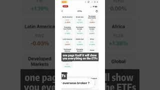 【M+ Global App 指南】- 14. 如何寻找和购买 ETF