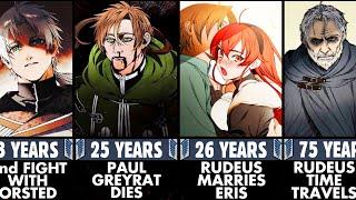 Entire Life Of Rudeus Greyrat Explained (UPDATED) | Mushoku Tensei Jobless Reincarnation Season 2