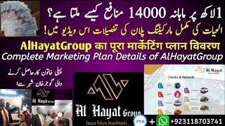 Al hayat property full marketing plan details|how to get rewards and profits from alhayat.2023