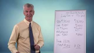 Non Qualified Annuity Exit Strategy Provides Real Results